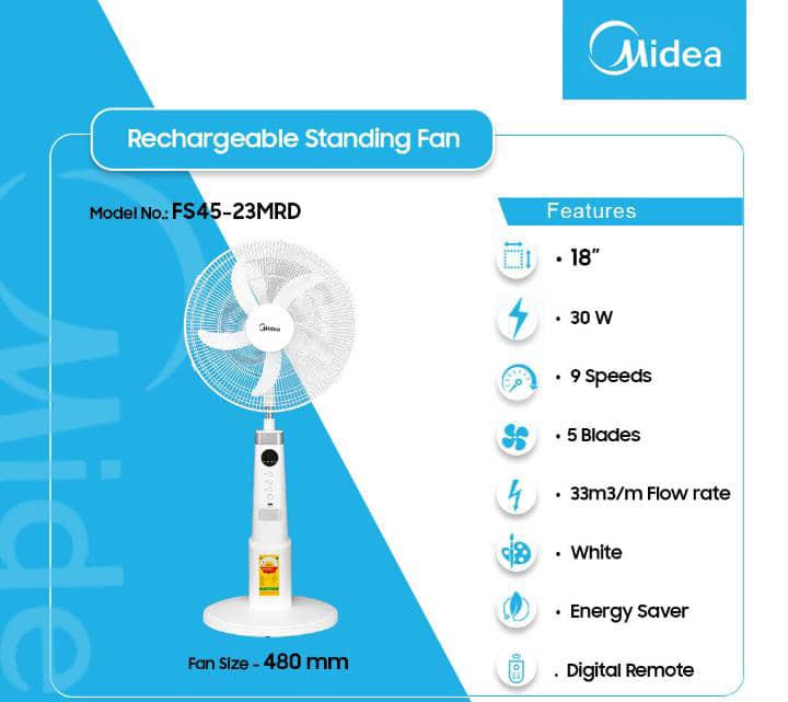 Midea 18″ 9-Speed Battery Rechargeable Stand Fan w/ Digital Remote Control| 25W, 5 Blades, Digital Display, Night Light, USB Port, 9h Timer, Height Adjustable [FS45-23MRD]